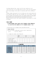 [마케팅조사] 숙취해소음료 모닝케어 점유율 확대방안-8