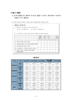 [마케팅조사] 숙취해소음료 모닝케어 점유율 확대방안-12