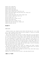 [인터넷마케팅] 싸이월드 마케팅-3
