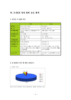 [국제마케팅] 엑스박스 X-BOX의 마케팅 전략(PS2보다 경쟁우위를 점하기 위한 마케팅 분석)-19