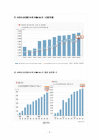 [마케팅전략론] G마켓(지마켓)과 옥션의 기업조사 및 마케팅전략-9