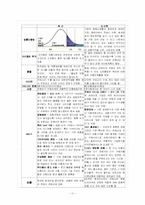 [마케팅전략론] G마켓(지마켓)과 옥션의 기업조사 및 마케팅전략-11
