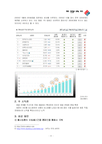 피자 산업과 도미노 피자-8