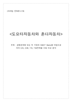 [마케팅전략론] 도요타자동차와 혼다자동차 두 기업의 SWOT Matrix를 바탕으로 각각 O S, O W, T S, T W전략을 수립 비교 분석-1