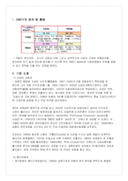 [마케팅전략론] 도요타자동차와 혼다자동차 두 기업의 SWOT Matrix를 바탕으로 각각 O S, O W, T S, T W전략을 수립 비교 분석-3
