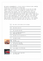 [마케팅전략론] 도요타자동차와 혼다자동차 두 기업의 SWOT Matrix를 바탕으로 각각 O S, O W, T S, T W전략을 수립 비교 분석-4
