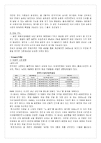 [마케팅전략론] 도요타자동차와 혼다자동차 두 기업의 SWOT Matrix를 바탕으로 각각 O S, O W, T S, T W전략을 수립 비교 분석-11