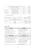 스킨푸드 마케팅전략-13