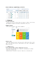 [인터넷마케팅] 다음 커뮤니케이션의 블루오션 전략 UCC-14