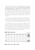 [국제마케팅] 한국타이어 중국 진출 분석-6