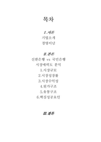 [마케팅] 시장의 매력 분석 -신한은행 vs 국민은행-2