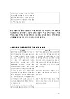 [마케팅전략론] 서울우유와 연세우유의 마케팅 전략 비교-9