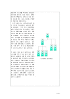 [마케팅전략론] 서울우유와 연세우유의 마케팅 전략 비교-12
