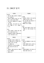 [마케팅전략] CGV의 성공전략-8