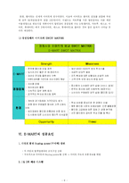 [마케팅관리론] 이마트 사례-9