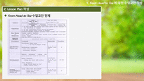 경동대학교 ocu 영스텔 기말고사 내용정리본 판매합니다.-9