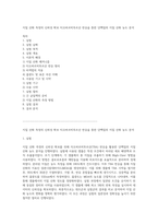 지질 산화 측정의 신뢰성 확보 티오바르비투르산 반응을 통한 단백질의 지질 산화 농도 분석-1