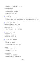 [강력추천] 2025 생활체육지도사_스포츠사회학 필기 요약정리_고득점_A+_합격-4