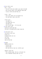 [강력추천] 2025 생활체육지도사_스포츠사회학 필기 요약정리_고득점_A+_합격-5