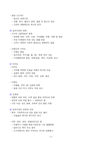 [강력추천] 2025 생활체육지도사_한국체육사 필기 요약본_고득점_A+_합격-5