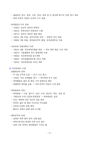 [강력추천] 2025 생활체육지도사_한국체육사 필기 요약본_고득점_A+_합격-12