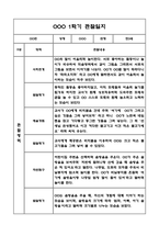 만3세,만4세 혼합반 1년 관찰일지 및 발달평가 (기본생활습관,신체운동,의사소통,사회관계,예술경험,자연탐구 영역 관찰일지 및 영역별 발달평가)-4