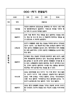 만3세,만4세 혼합반 1년 관찰일지 및 발달평가 (기본생활습관,신체운동,의사소통,사회관계,예술경험,자연탐구 영역 관찰일지 및 영역별 발달평가)-9