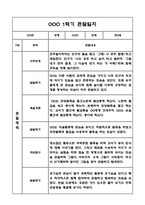만3세,만4세 혼합반 1년 관찰일지 및 발달평가 (기본생활습관,신체운동,의사소통,사회관계,예술경험,자연탐구 영역 관찰일지 및 영역별 발달평가)-10