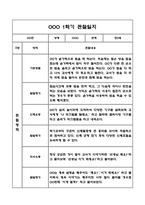 만3세,만4세 혼합반 1년 관찰일지 및 발달평가 (기본생활습관,신체운동,의사소통,사회관계,예술경험,자연탐구 영역 관찰일지 및 영역별 발달평가)-15