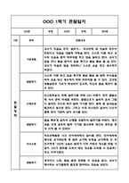 만3세,만4세 혼합반 1년 관찰일지 및 발달평가 (기본생활습관,신체운동,의사소통,사회관계,예술경험,자연탐구 영역 관찰일지 및 영역별 발달평가)-17