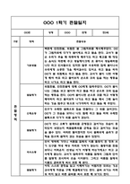 만3세,만4세 혼합반 1년 관찰일지 및 발달평가 (기본생활습관,신체운동,의사소통,사회관계,예술경험,자연탐구 영역 관찰일지 및 영역별 발달평가)-19