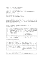 제3차 어린이집 표준보육과정과 제4차 어린이집 표준보육과정의 자연탐구 영역의 영역과 내용을 비교하고 영역별 활동의 예를 제시하시오.-5