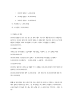 세무회계 ) 법인세법과 소득세법의 과세방법 차이를 설명하고, 이러한 차이가 발생하는 원인을 기술하시오-3