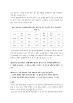 시장조사론 ) 척도(Scale)에 대한 개념을 설명하되, 국내 프로야구팀에 대한 선호도를 가지고 기술하여 보시오-4
