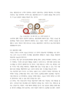 통계적품질관리 ) 국내외 품질경영 사례에 대해서 조사하시오-3