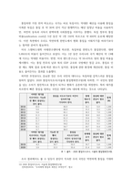 통일시대준비와 선교 ) 강의개요와 발제주제에 부합하는 발제(발표)문, 북한 선교 및 민족의 화해를 위한 우리의 노력과 역할-11