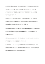 사회복지사에게 자신에 대한 이해를 하는 것이 실천에서 왜 중요한지 토론해 봅시다-6