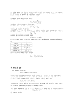 [저 항 추 진 실 험] 정수 중 300K VLCC 모형선의 저항실험-6