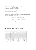 [저 항 추 진 실 험] 정수 중 300K VLCC 모형선의 저항실험-7
