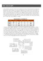 [사회복지] 강원랜드가 정선지역에 미치는 영향-3