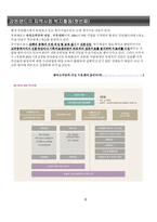 [사회복지] 강원랜드가 정선지역에 미치는 영향-6