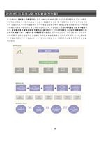 [사회복지] 강원랜드가 정선지역에 미치는 영향-7