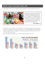 [사회복지] 강원랜드가 정선지역에 미치는 영향-12