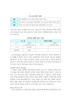 [경영] 기업경영 성공사례-5