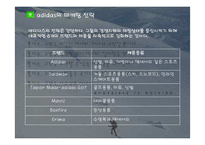 [경영] 아디다스 마케팅 성공사례-7