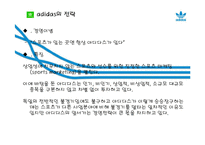 [경영] 아디다스 마케팅 성공사례-15