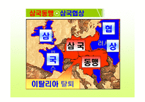 [수업용 파워포인트] 제 1차 세계대전-8