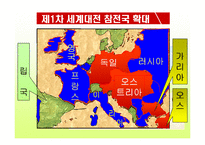 [수업용 파워포인트] 제 1차 세계대전-9