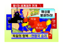 [수업용 파워포인트] 제 1차 세계대전-11