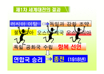 [수업용 파워포인트] 제 1차 세계대전-12